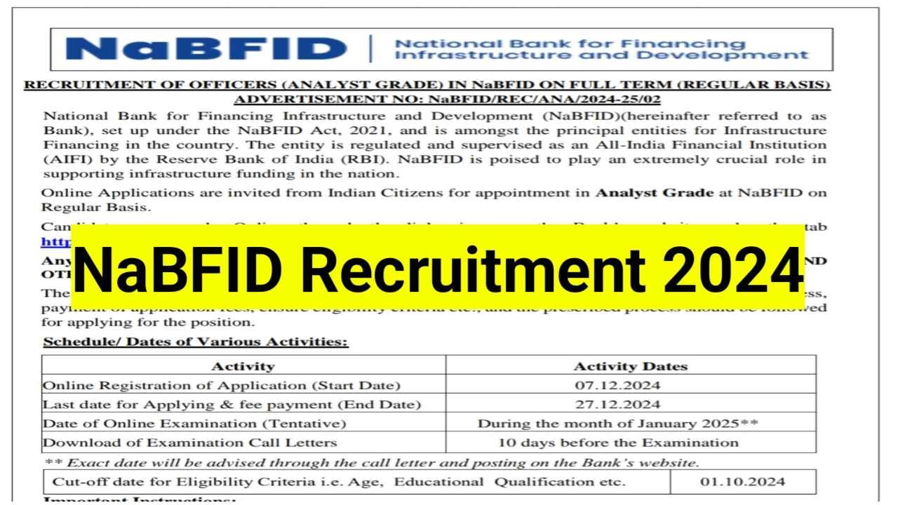 NaBFID-Recruitment-2024